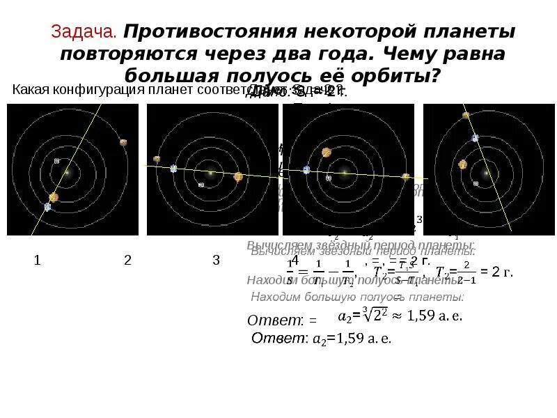 Звездный период обращения вокруг солнца юпитер. Противостояние некоторой планеты. Противостояние некоторой планеты повторяется через 2 года. Противостояние некоторой планеты повторяется через 2 чему равна. Чему равна большая полуось орбиты.