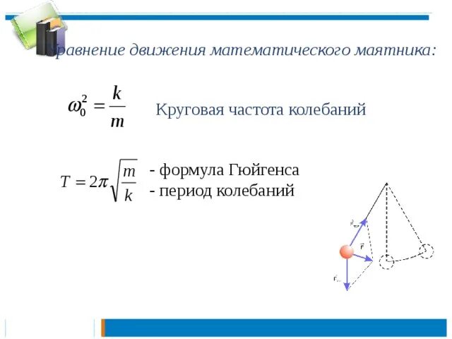 Движение маятника. Формула колебаний математического маятника. Формула Гюйгенса для периода колебаний математического маятника. Частота колебаний математического маятника формула. Период колебаний маятника формула Гюйгенса.