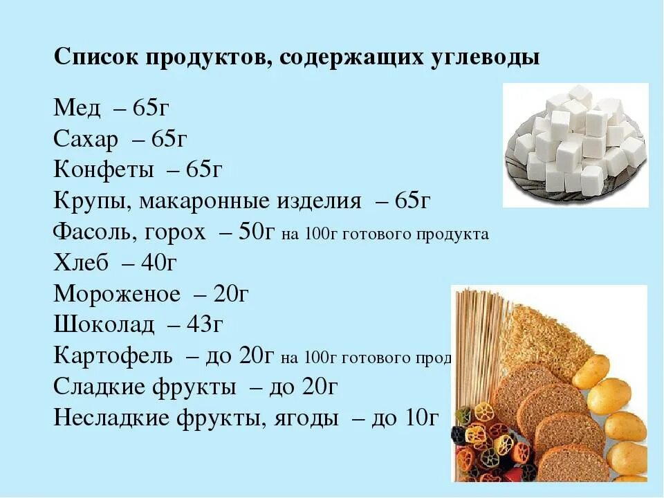 Каким углеводом является сахар. Какие продукты содержат углеводы. Что содержит углеводы список продуктов. Продукты содержащие много углеводов. Продукты содержащие углеводы в большом количестве.