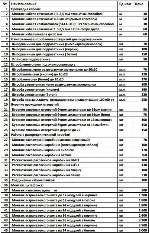 Прайс нефтекамск