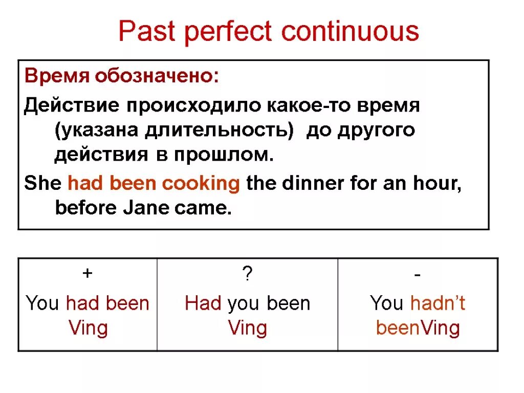 Past perfect past perfect Continuous правило. Паст Перфект и паст Перфект континиус. Past perfect past perfect Continuous таблица. Past perfect simple and past perfect Continuous. Глагол live в past perfect