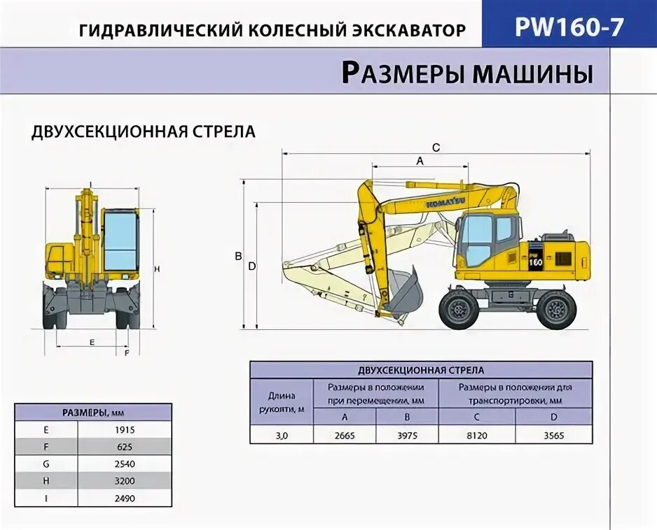 Экскаватор колесный sany sy65w. Дусан экскаватор 55. Хундай 180 экскаватор колесный габариты. Jcb 220 экскаватор габариты. Колесный полноповоротный экскаватор jcb js160w.