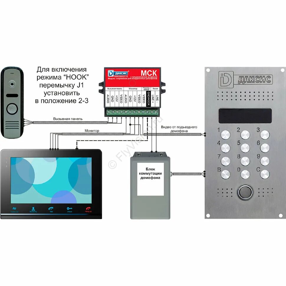 Установить домофон msk. Блок сопряжения Даксис МСК. Блок сопряжения для видеодомофона Даксис МСК. Модуль сопряжения для домофона Даксис. Модуль сопряжения для видеодомофона МСК визит.