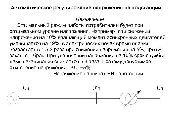 Автоматическое регулирование напряжения