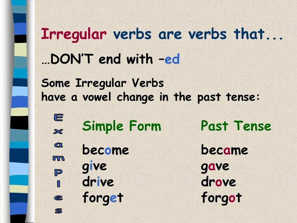 Глагол dont. Irregular past Tense. Some в прошедшем времени. Past simple Regular verbs произношение. Forget в паст Симпл.