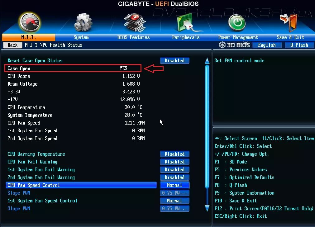 Gigabyte UEFI BIOS. Gigabyte UEFI DUALBIOS. BIOS Gigabyte peripherals. Case open Warning в биосе. Fan control в биосе