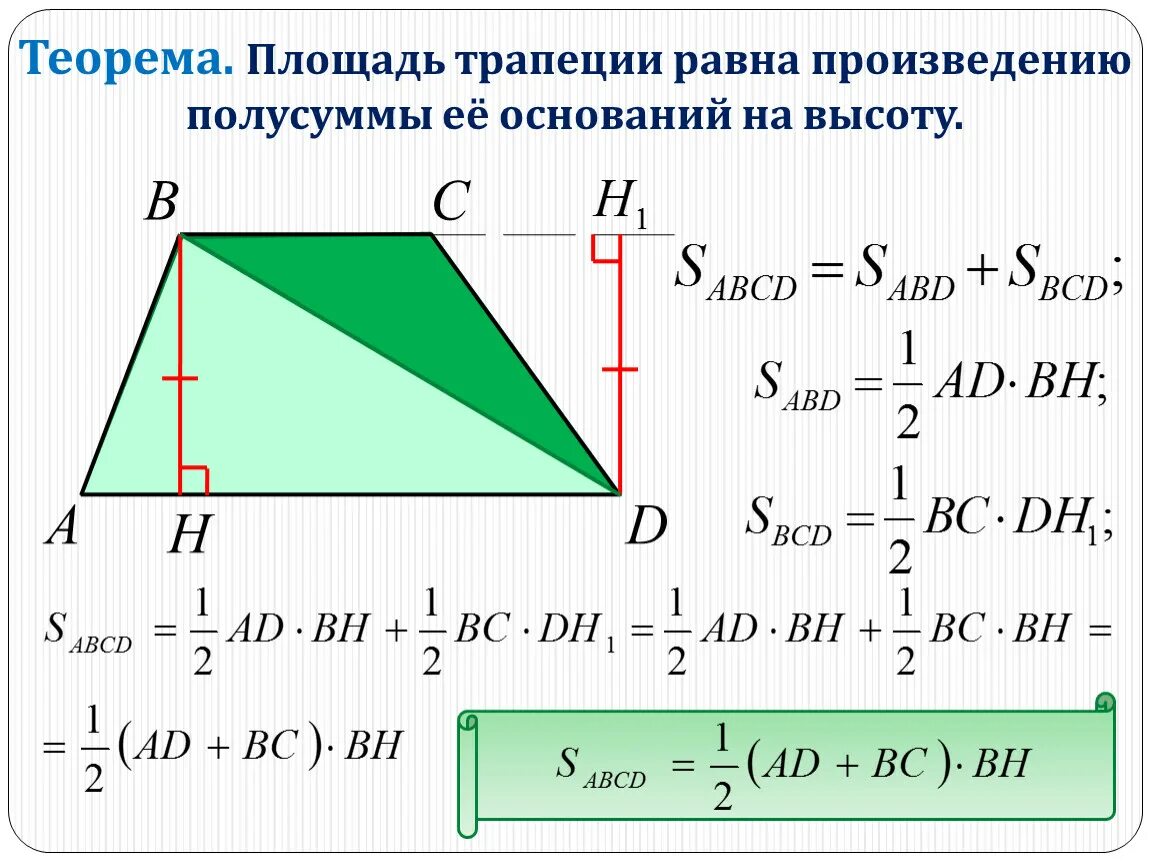 Формула нахождения площади трапеции 9 класс. Как найти площадь трапеции формула. Формула площади трапеции через основания. Как найти площадь трапеции формула 8 класс.