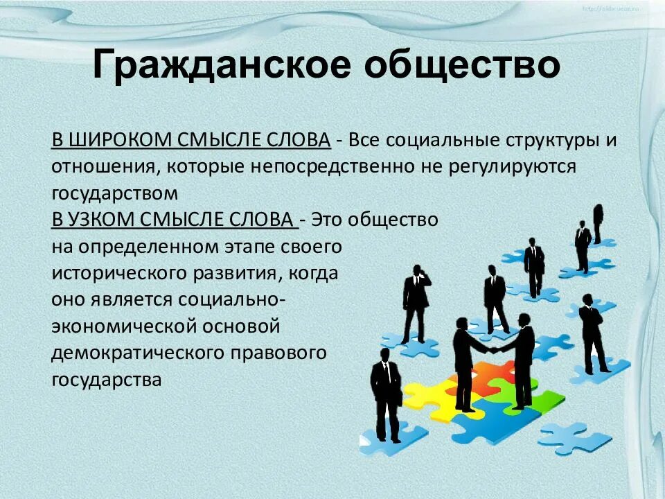 Гражданин и общество определение. Гражданское общество. Гражданское общество это общество. Гражданское общество и государство. Гражданское общество определение.