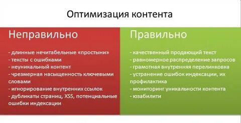 Что означает слово оптимизация