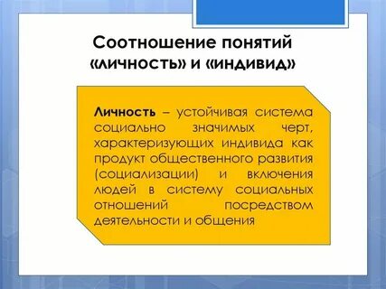 Соотнеси понятия и определения индивид