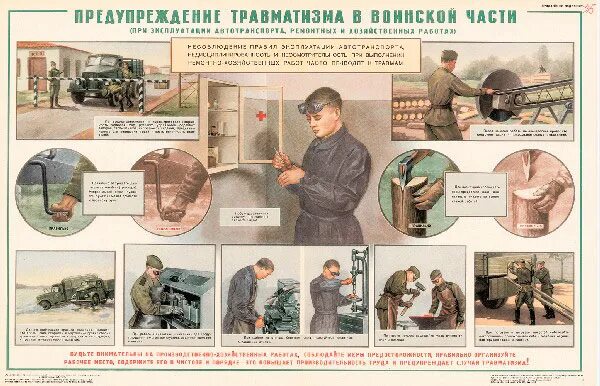 обстоятельства гибели и травматизма военнослужащих. мероприятия по предотвращению гибели и травматизма личного состава. предупреждение гибели военнослужащих. профилактика военногоотравматизма. меры сохранения здоровья военнослужащих.