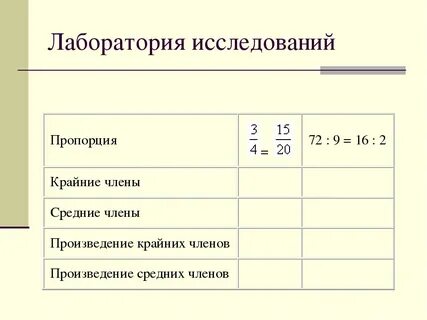 Пропорции 6