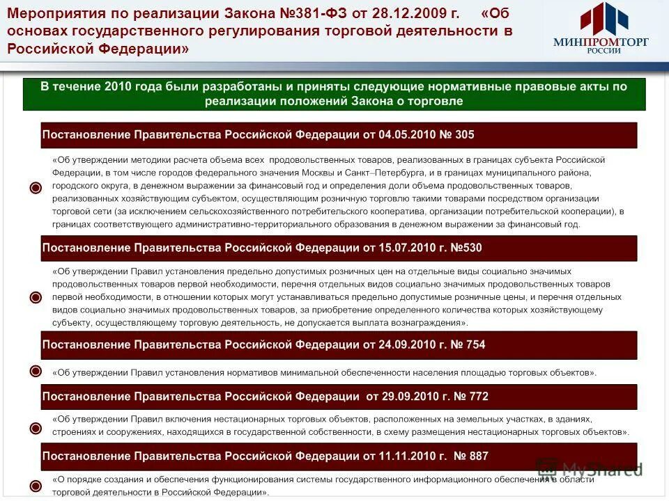 Проект закона об основах государственного регулирования Компания Маrs презентация онлайн