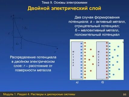 Два случая