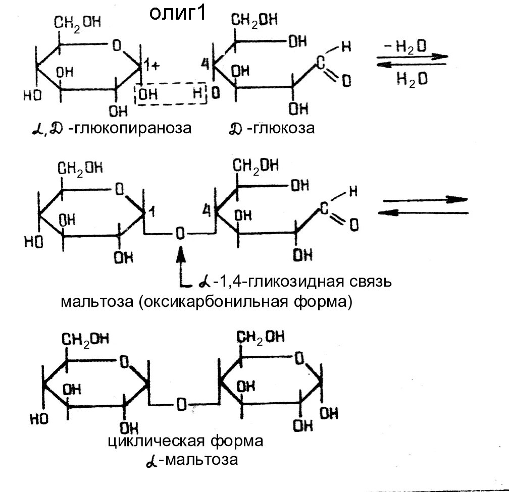 Связь 4 гликозидная. Глюкопираноза бета д 1,6 гликозидная связь. Д глюкопираноза гликозидная связь 1-4. Альфа д глюкопираноза 1,4 1,6. Альфа глюкопиранозил д галактопираноза формула.