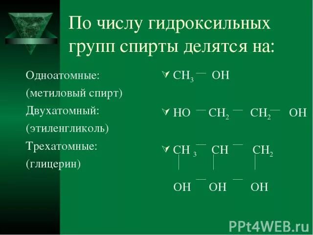 Гидроксильная группа одноатомных спиртов. Число гидроксильных групп в спиртах.