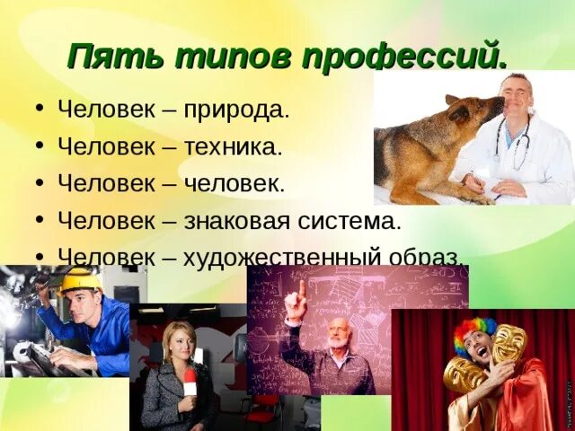 5 Типов профессий. Типы профессий человек. Человек природа профессии. 5 Основных типов профессий.