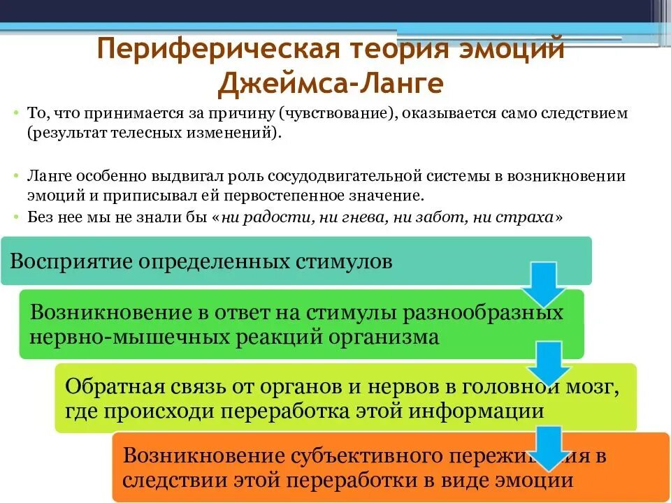Теории эмоций ланге. Периферическая теория эмоций Джеймса-Ланге. Теория эмоций Джеймса Ланге кратко. Теория эмоций Джеймса Ланге в психологии. «Периферическая» теория у. Джемса— г. Ланге.