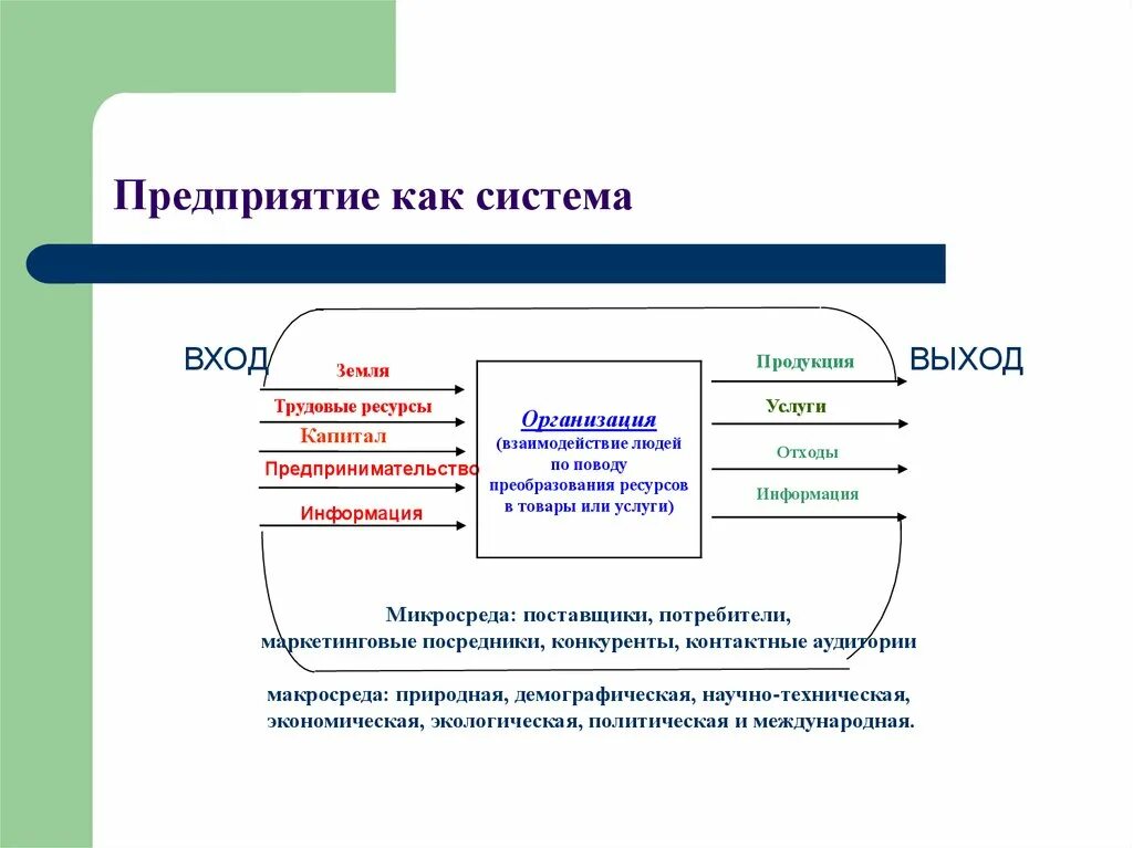 Предмет экономической организации. Экономика организации предмет. Объекты экономики предприятия. Предмет дисциплины экономика организации. Объект и предмет экономики предприятия.