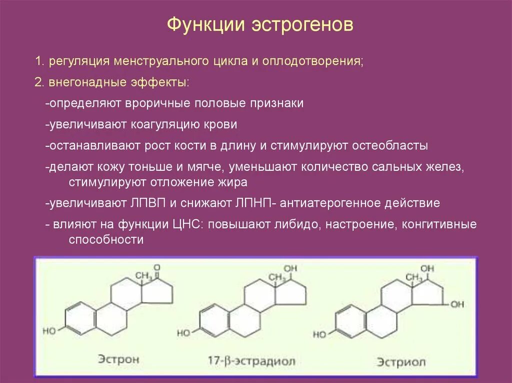 Эстрадиол это эстроген. Эстроген формула. Эстрогены функции гормона. Роль гормонов эстрогенов. Эффекты эстрогена и прогестерона.