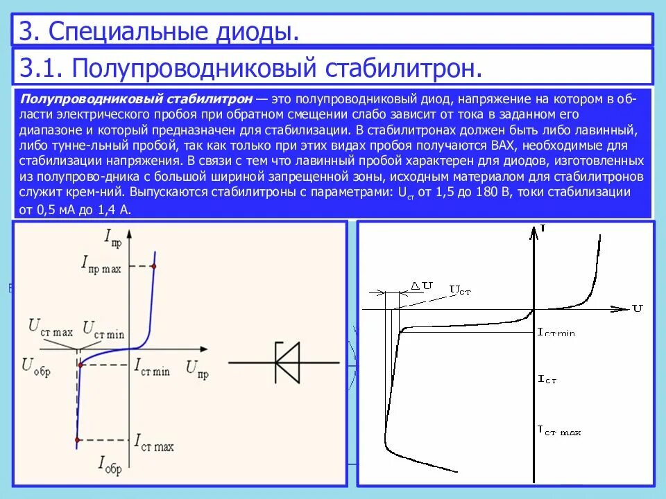 Пробой полупроводникового диода