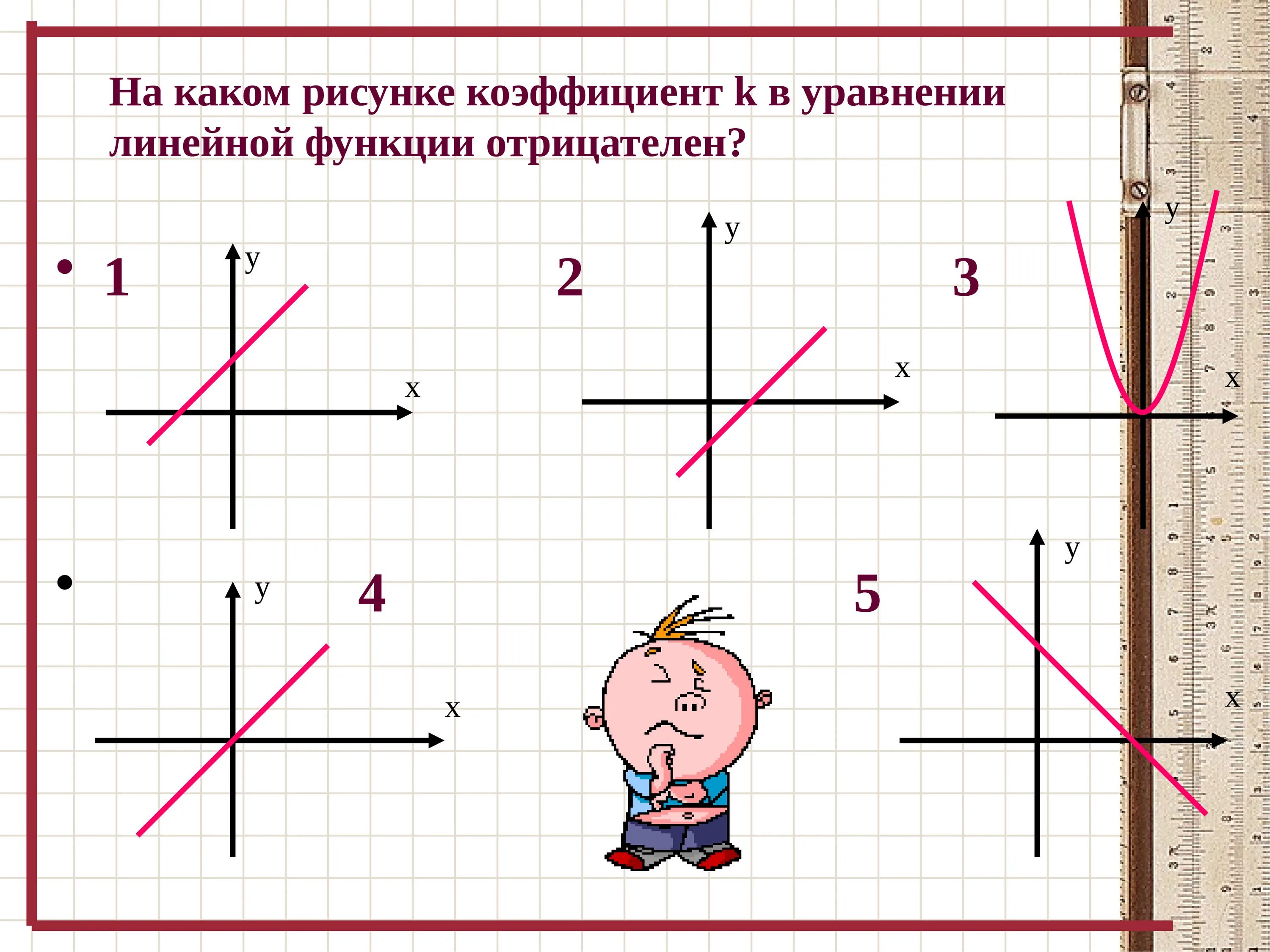 Линейная функция 7 класс конспект урока. Линейная функция 7 класс Алгебра. Формула линейной функции 7 класс Алгебра. Графики линейной функции 7 класс Алгебра. Задания на тему линейная функция.