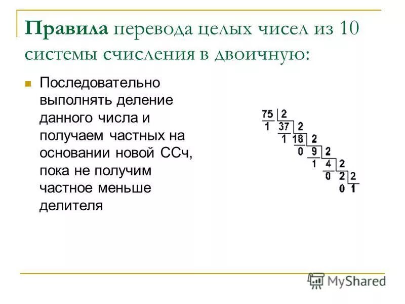 Перевод в 2 систему счисления