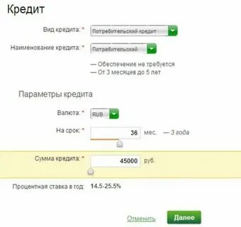 Сумма потребительского кредита в сбербанке