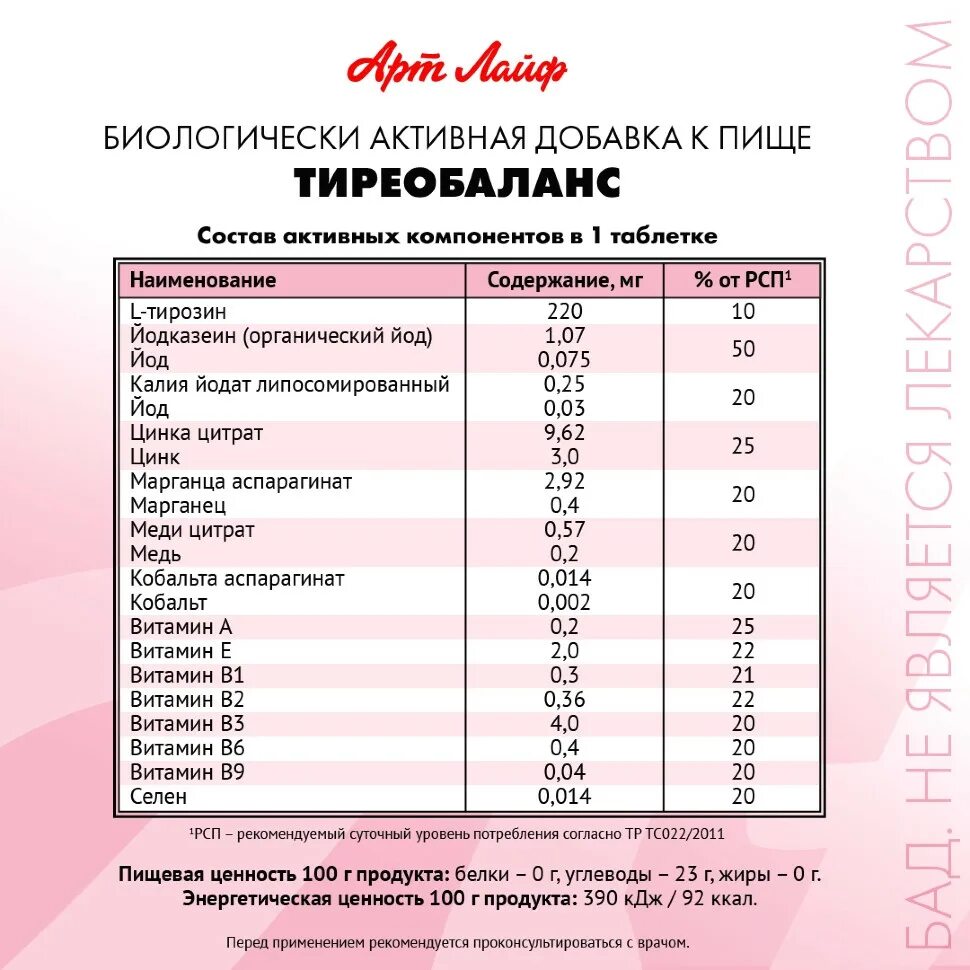 Тиреобаланс арт лайф. Тиреобаланс йод. тиреобаланс таблетки. тиреобаланс аналоги.