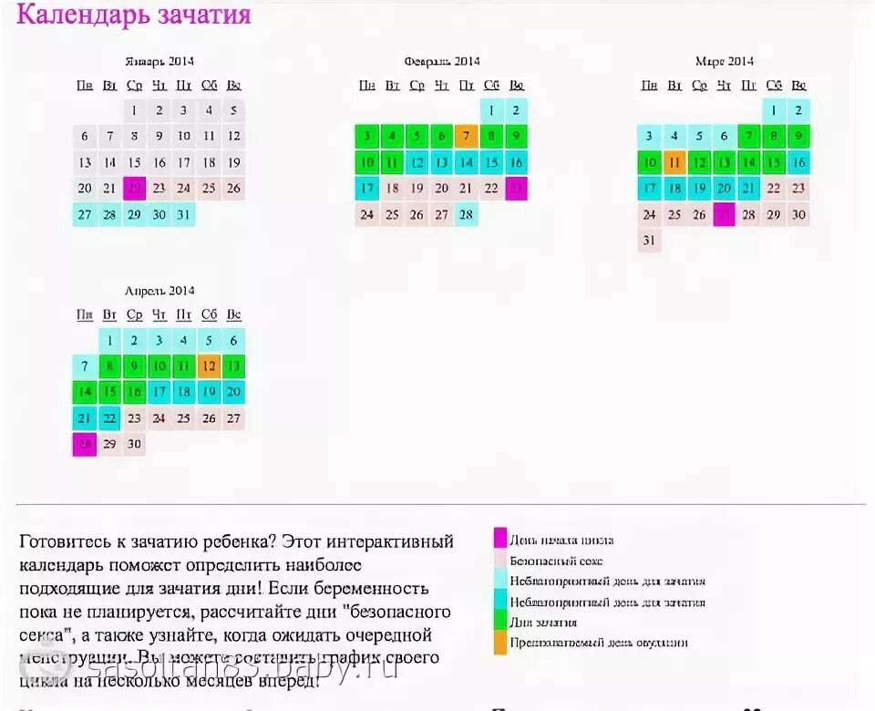 Дни для зачатия ребенка. Календарь зачатия ребенка. Благоприятные дни для зачатия. Календарик зачатия ребенка. Бесплатные календарь зачатия