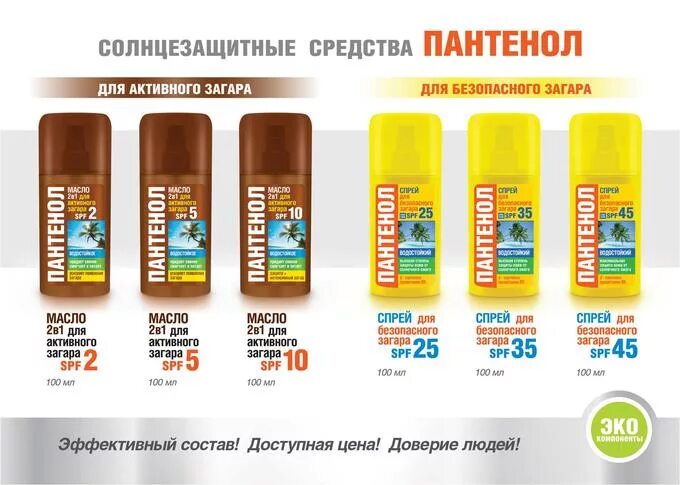 Д пантенол масло. Спрей для безопасного загара пантенол SPF 55. Пантенол спрей д/ безопасного загара SPF-65, 95мл/3459/. Пантенол спрей для безопасного загара SPF-15 95мл. Пантенол спрей для безопасного загара SPF-35 95мл.