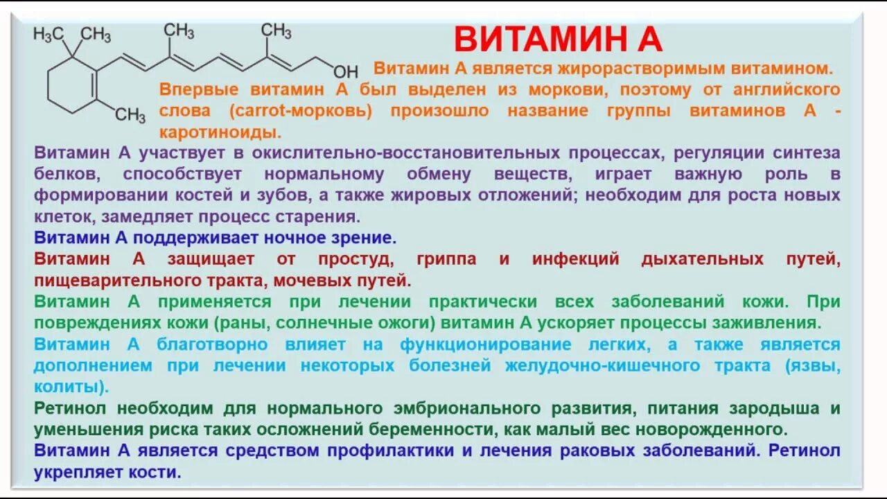 Витамин к применяется. Витамин а применяют при. Витамин а ретинол. Витамин к применяется при.