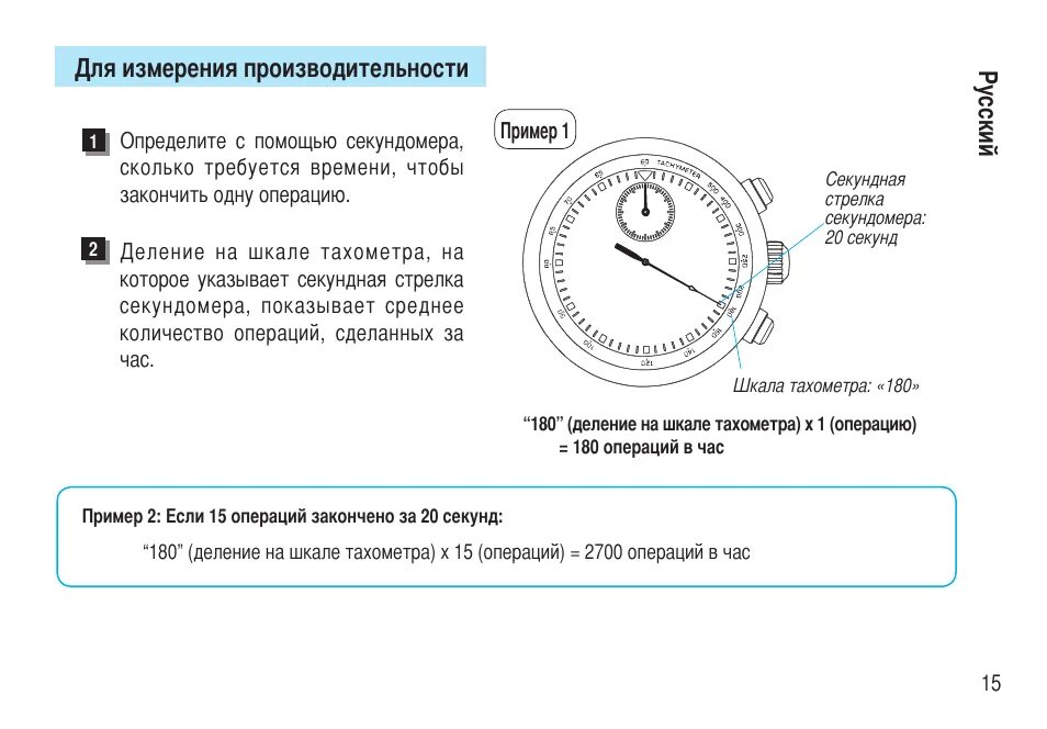 Сколько до конца таймера. Шкала тахометра на часах. Диапазон измерений секундомера. Шкала секундомера. Шкалы секундомеры электронные.