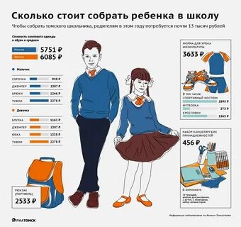 Деньги собрать ребенка в школу