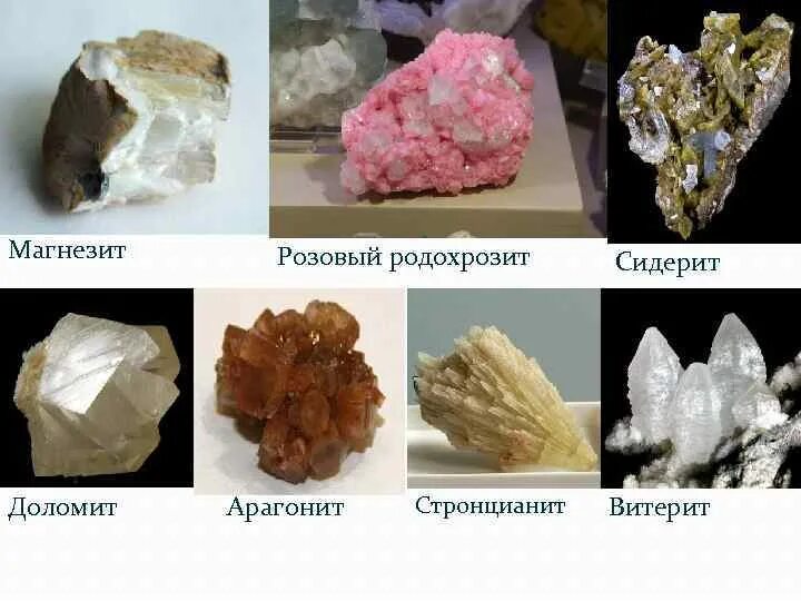 Карбонат доломит. Железный шпат (сидерит) feco3. Виды карбонатов минералы. Класс карбонатов минералы. Карбонаты минералы.