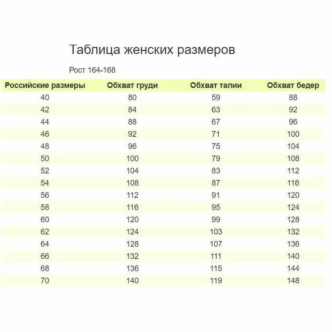 Натали Ивановский трикотаж Размерная сетка. Натали Ивановский трикотаж Размерная сетка женская. Натали 37 трикотаж Размерная сетка. Размерная таблица Иваново Натали.