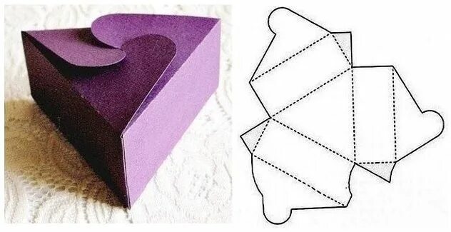 Трафарет коробочки для подарка. Технология 4 класс коробочка для мелочей. Схема обклеивания коробки. Технология 4 класс коробочка для мелочей. Трафареты в коробочке.