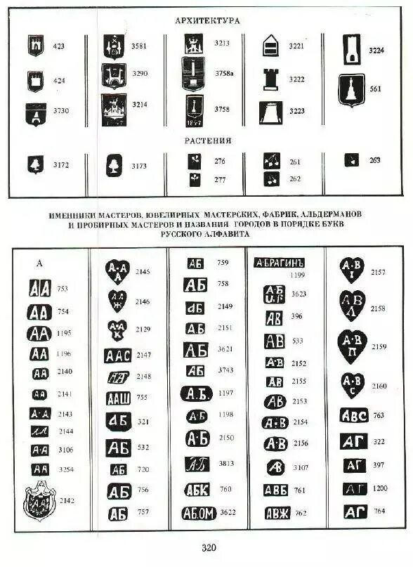 Клеймо МПП на серебре 84 пробы. Клеймо серебра AMS 925. Клеймо серебро 835 проба. Клеймо 84ас на серебре Датировка.