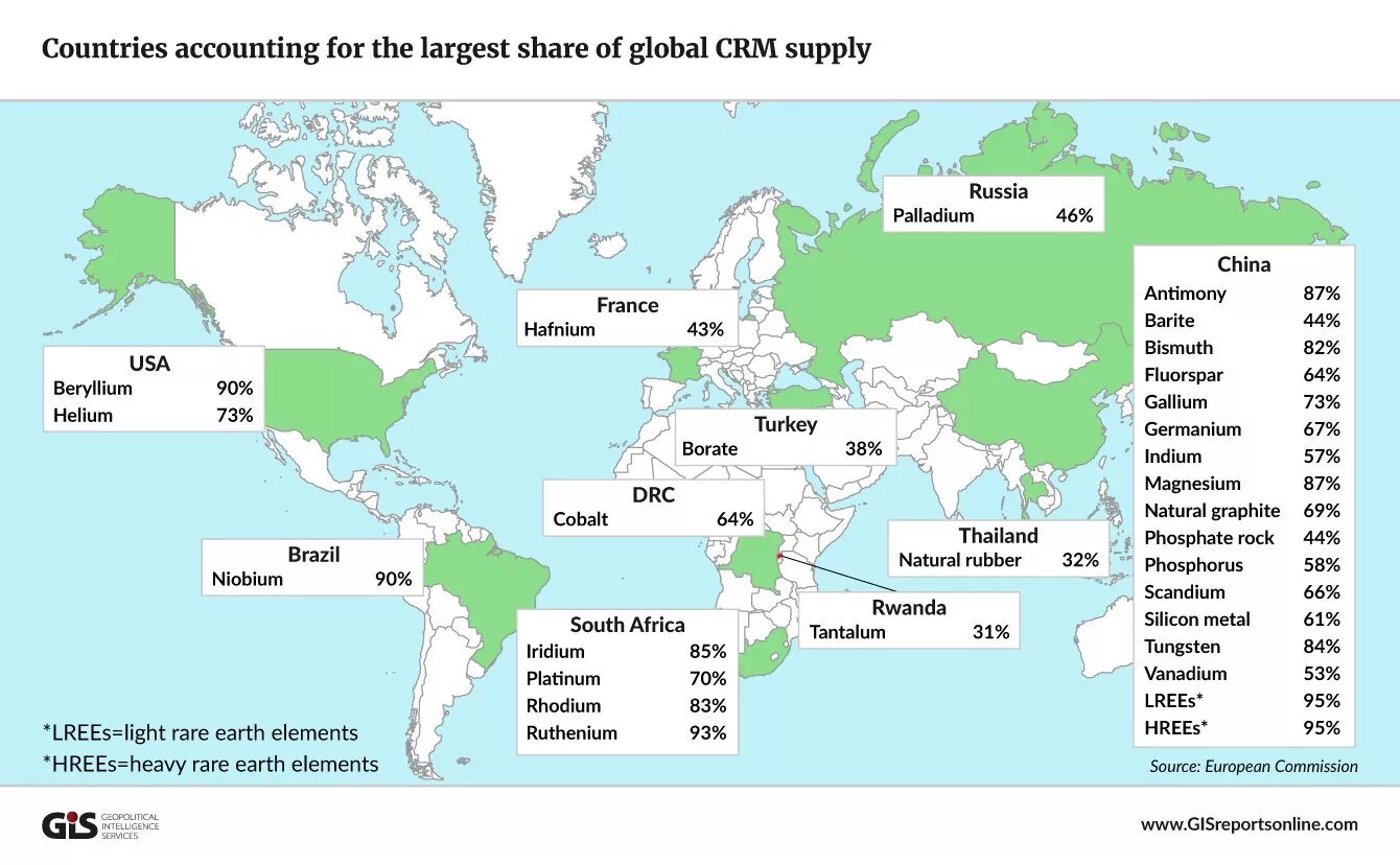 Карта добычи редкоземельных металлов. Запасы редкоземельных металлов в мире по странам. Карта залежей редкоземельных металлов. Месторождения редкоземельных металлов в мире.