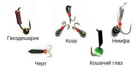 Лучшая мормышка на плотву