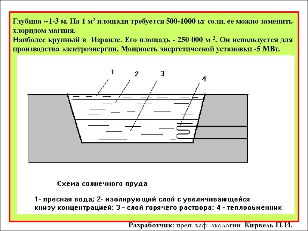 В глубь территории. Схема солнечного пруда. Солнечный пруд принцип работы. Солнечная энергия схема. Достоинства проекта Солнечный пруд.