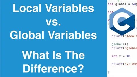 C global variable