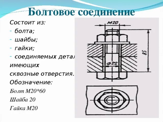 Стыки 20. Болтовое соединение м20. Болтовое соединение с гровером и шайбой. Болтовое соединение м20х20. Шайба под болт м20.