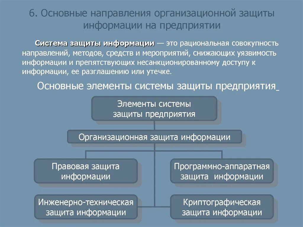 Цели и направления защиты. Основные направления информационной безопасности. Направления обеспечения защиты информации:. Основные направления организационно–правовой защиты информации. Основные направления обеспечения информационной безопасности.