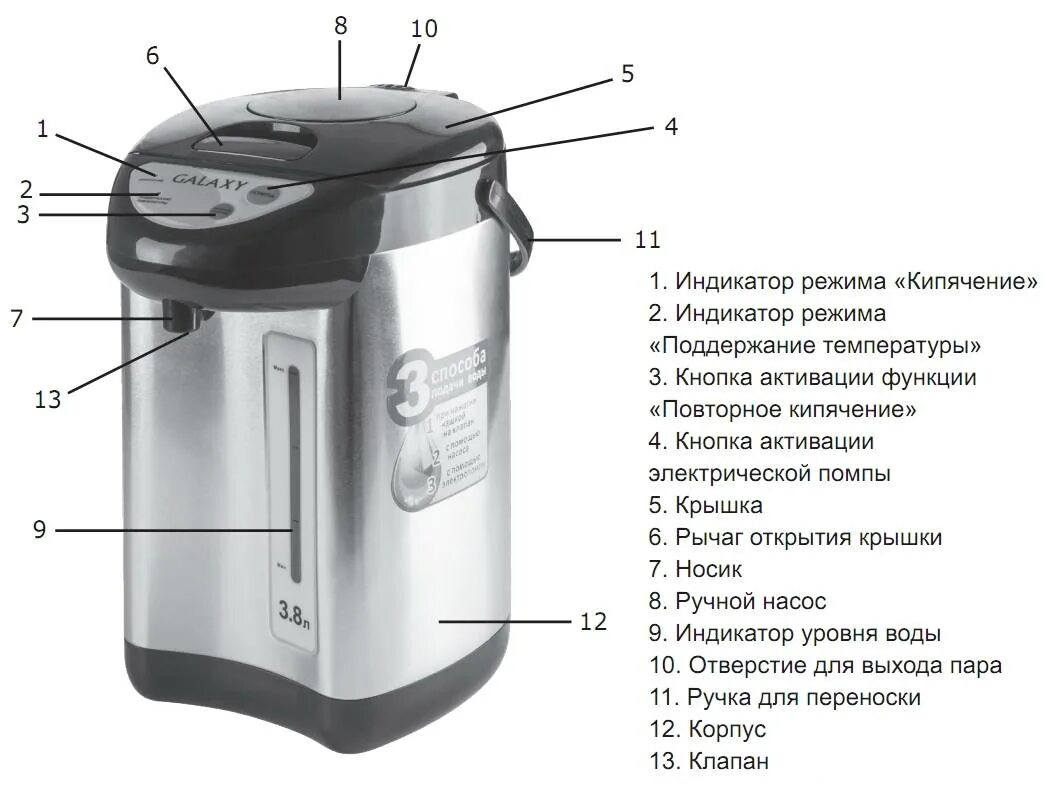 Термопоты синтек
