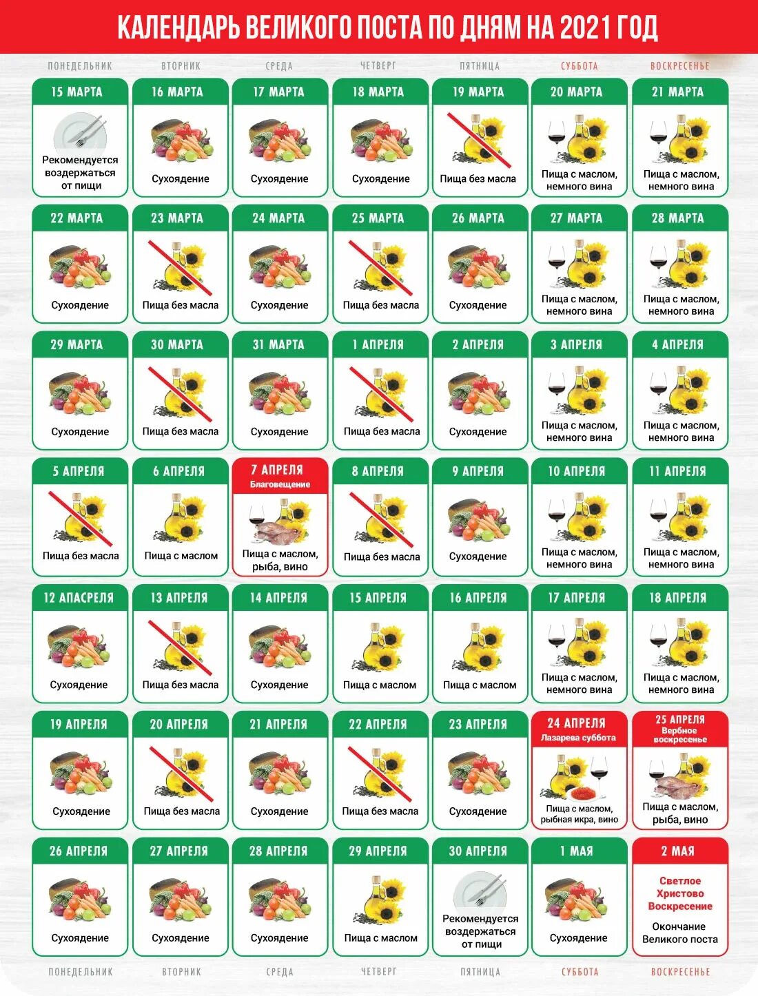 Пост православный что можно есть по дням. Таблица Великого поста 2023. Великий пост 2023 года таблица питания. Питание в Великий пост 2022 по дням для мирян. Великий пост 2022 календарь питания по дням.