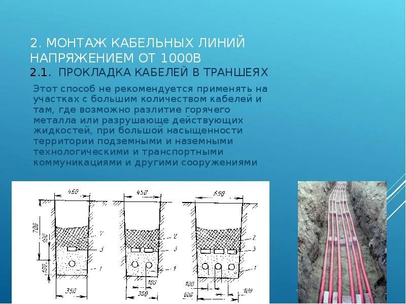 Кабельные линии напряжением до 1 кв. Прокладка силового кабеля до 1000в. Прокладка силовых кабельных линий в траншеях. Монтаж кабельных линий в траншее. Опишите технологию прокладки силовых кабельных линий..