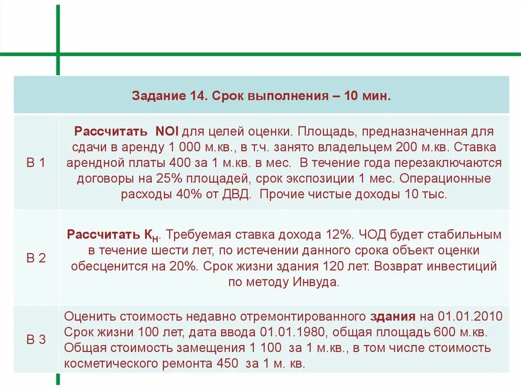 Сроки исполнения ответа на. Сроки выполнения задач. Время выполнения задания. Задач по периодичности выполнения. Задача выполнена в срок.