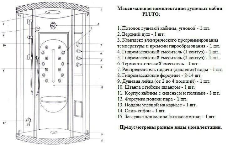 Части душевой кабины