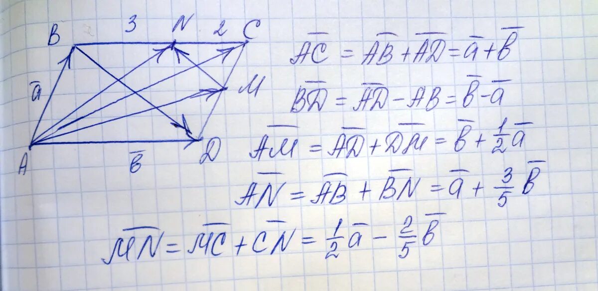 F ab bc c. Векторы в параллелограмме. Ab+CD векторы. Параллелограмм ABCD. Точка пересечения диагоналей параллелограмма.